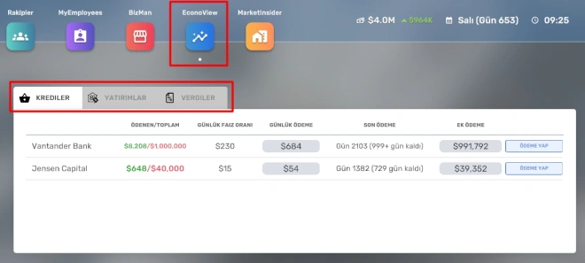 Big Ambitions, Ekonoview Uygulaması - Yatırım ve Krediler